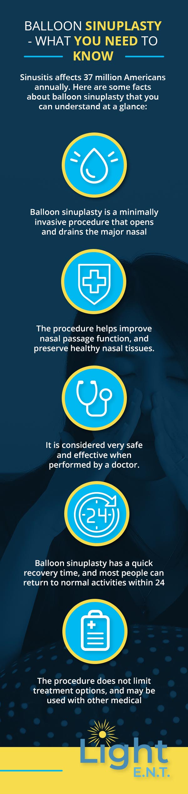 Balloon Sinuplasty - What You Need to Know Infographic 2 - Mobile