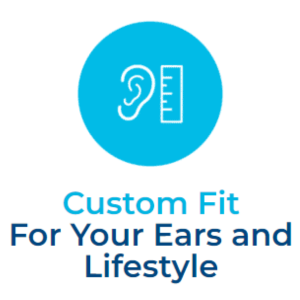custom fit300 × 300 px)